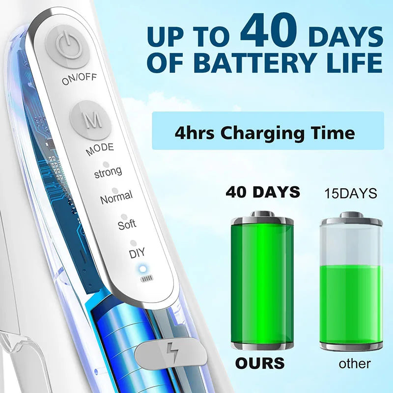 Advanced Waterproof Oral Irrigator with Ultrasound Technology for Effective Dental Care