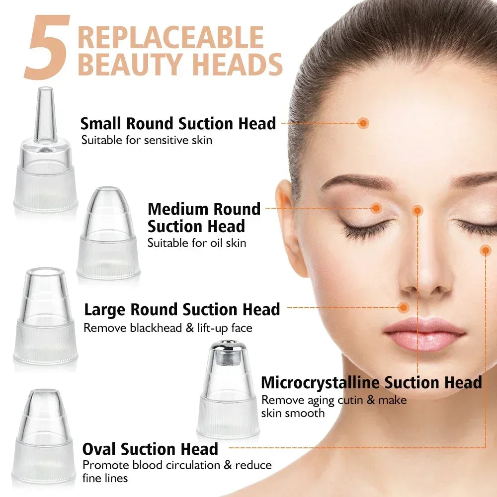 Electric Blackhead Remover with Vacuum Suction - USB Facial Pore Cleaner for Acne and Pimple Extraction