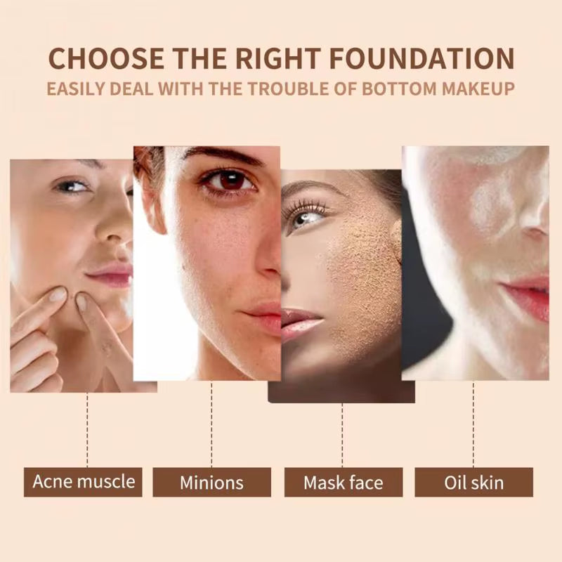 Mushroom Head Air Cushion CC Cream - Natural Moisturizing Foundation and Concealer for Oil-Control and Whitening