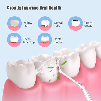 Advanced Waterproof Oral Irrigator with Ultrasound Technology for Effective Dental Care